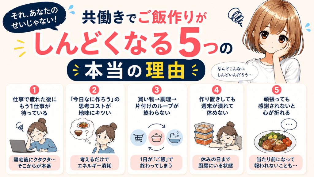 共働きでご飯作りがしんどくなる5つの本当の理由