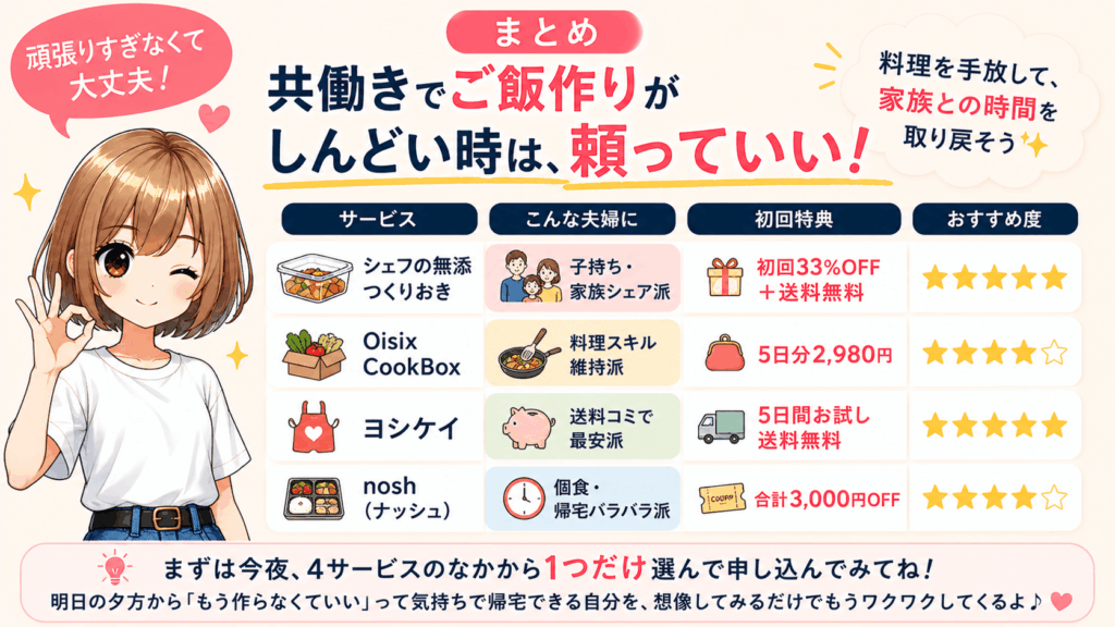まとめ：共働きでご飯作りがしんどい時は、頼っていい