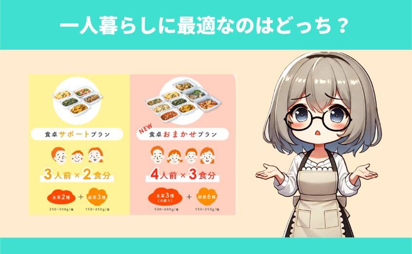 シェフの無添つくりおきの料金プラン｜一人暮らしに最適なのはどっち？