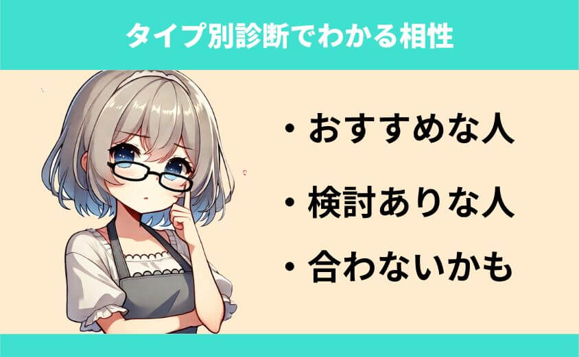 【タイプ別診断】シェフの無添つくりおきは一人暮らしに合う？
