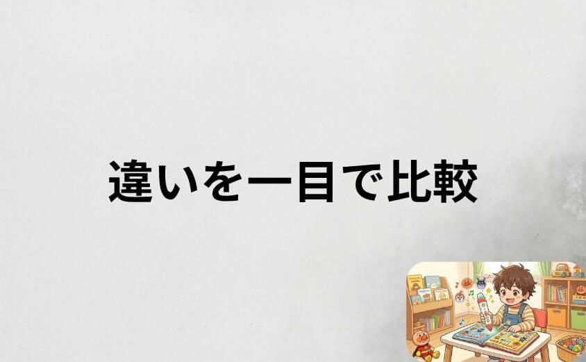 【全3種】アンパンマンことばずかんプレミアムの違いを一目で比較
