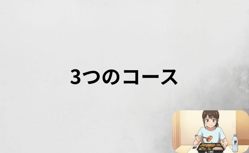 筋肉食堂DELIの料金プランとコースを比較
