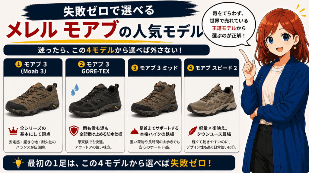 結論:メレル モアブは「ダサい」のではなく"3つの条件"が重なった時だけそう見える
