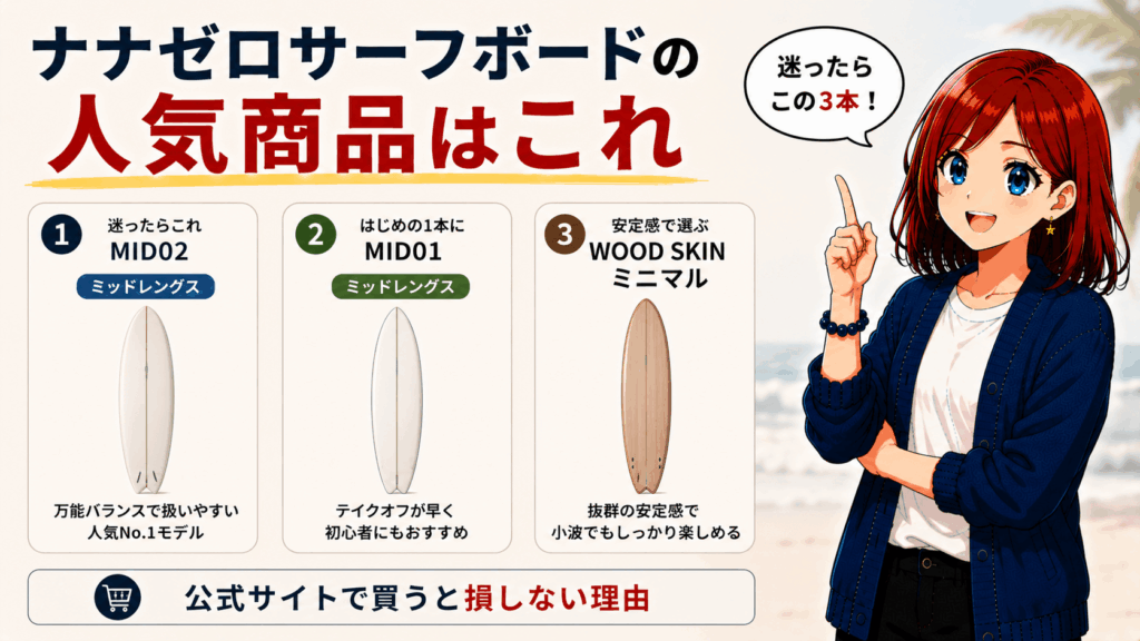 結論:ナナゼロサーフボードの評判は「コスパ最強の本格ボード」だった
