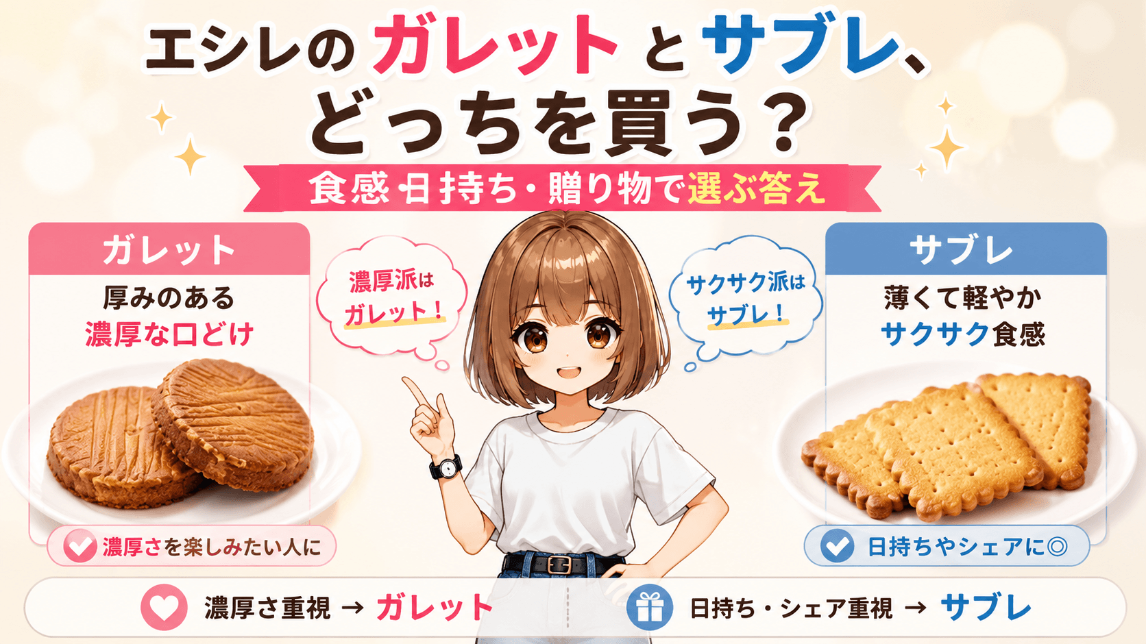 エシレ ガレット サブレどっち