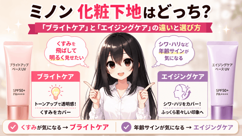 ミノン 化粧下地 どっち