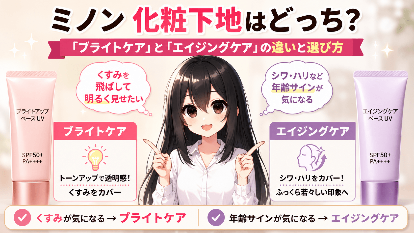 ミノン 化粧下地 どっち