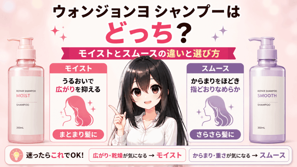 ウォンジョンヨ シャンプーどっち