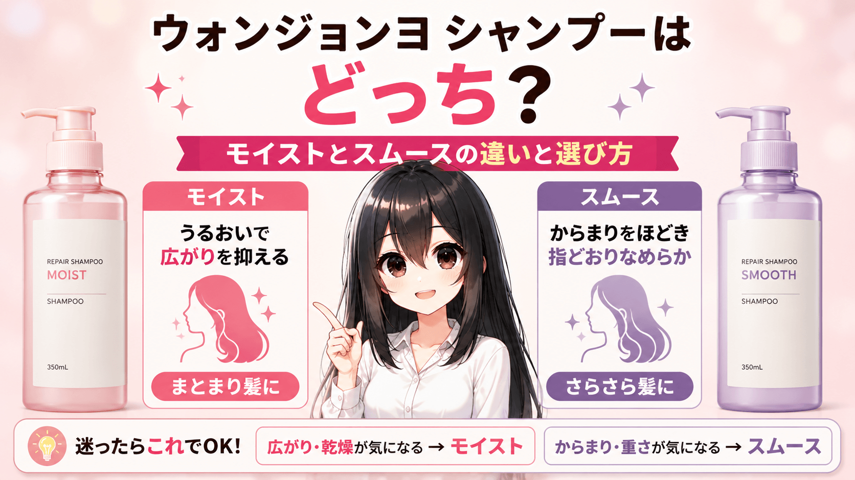 ウォンジョンヨ シャンプーどっち
